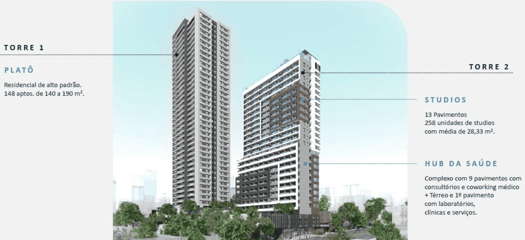 HUB Perdizes 1 Comerciais Hub Perdizes 1fachada min