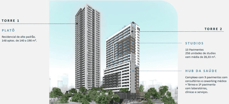 Comerciais Hub Perdizes 1fachada min